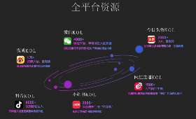 创业之路，从经验中汲取方法的光芒